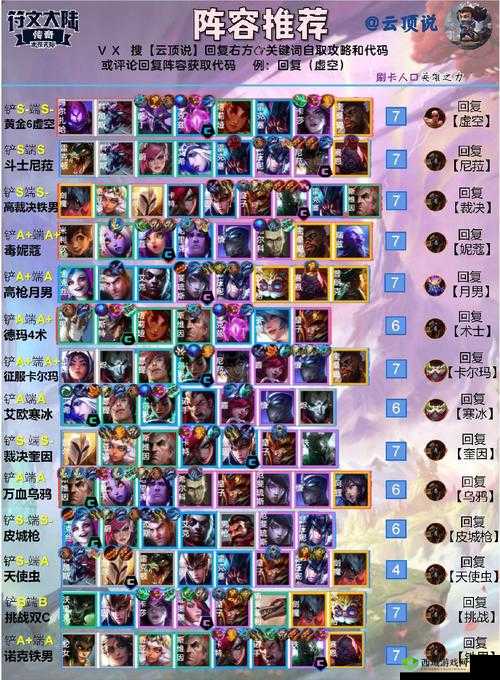 云顶之弈 10.16 星守女团阵容玩法及攻略