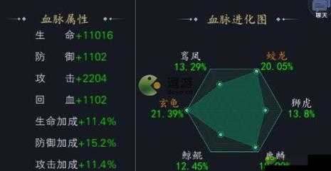 补天志吞噬玩法详解