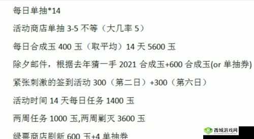 明日方舟画中人活动各项奖励详细清单一览