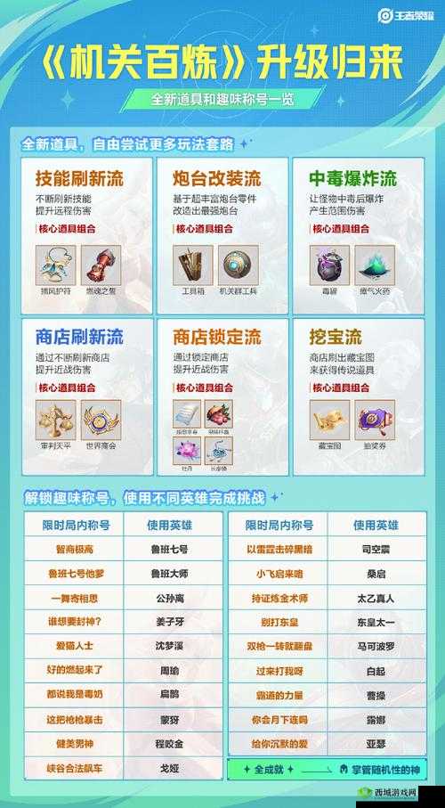 一梦江湖游园玩法全解析：玩法特色与丰厚奖励大揭秘
