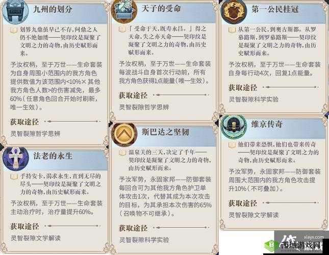 幻书启世录契印 10 攻略详解：打法思路全分享