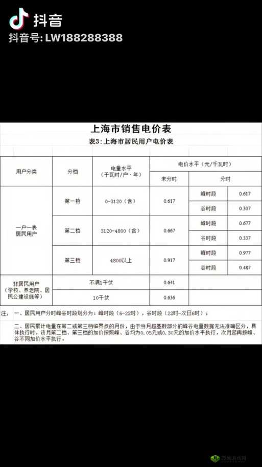 韩国三色电费 2024 免费吗？好久没做核酸检测了