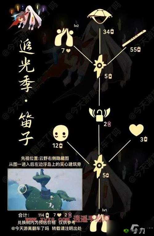 关于 sky 光遇中笛子与斗笠兑换抉择的深度探讨