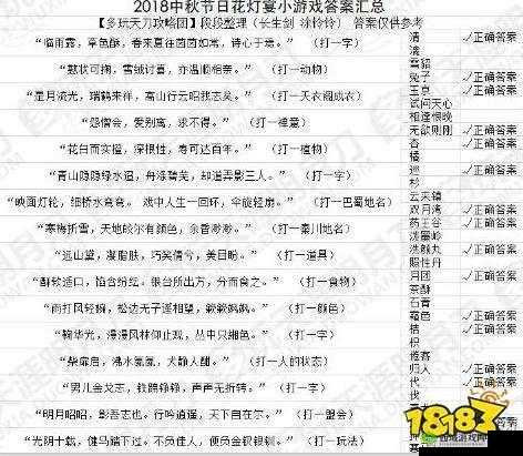 天涯明月刀手游元宵节灯谜盛宴揭晓，全面解析汇总答案大解密（2021版）