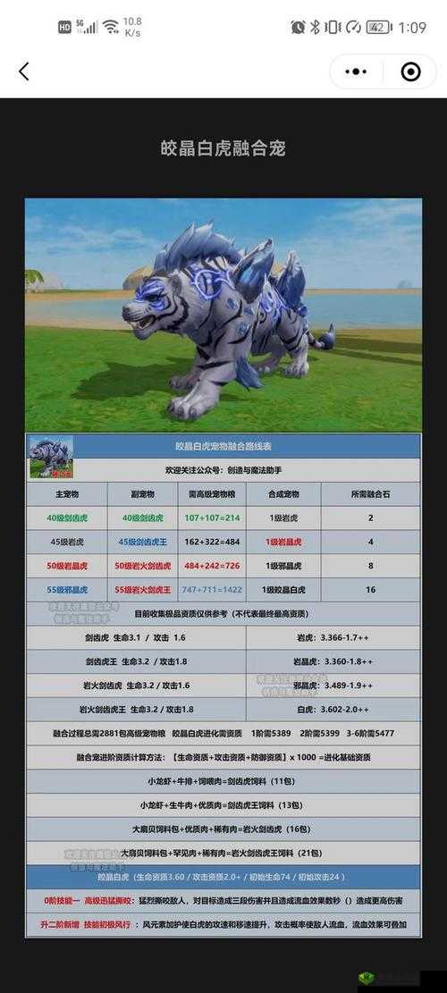 创造与魔法：如何合成咬金白虎，攻略指南