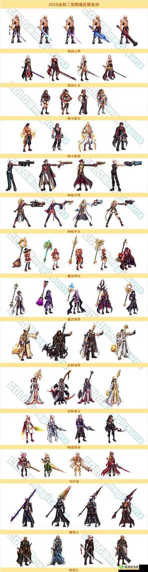 DNF：绝版武器装扮自选礼盒怎么选？详解