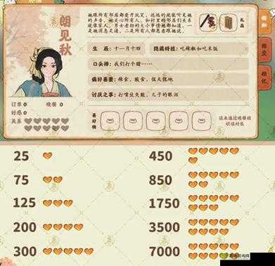 如何提升桃源深处有人家村民好感度