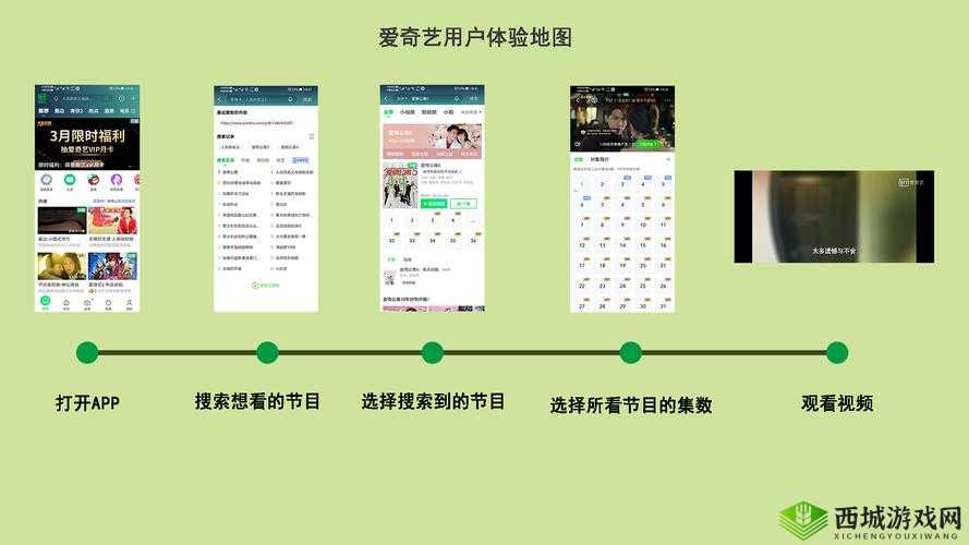 成品短视频 app 怎么样：用户体验与市场竞争