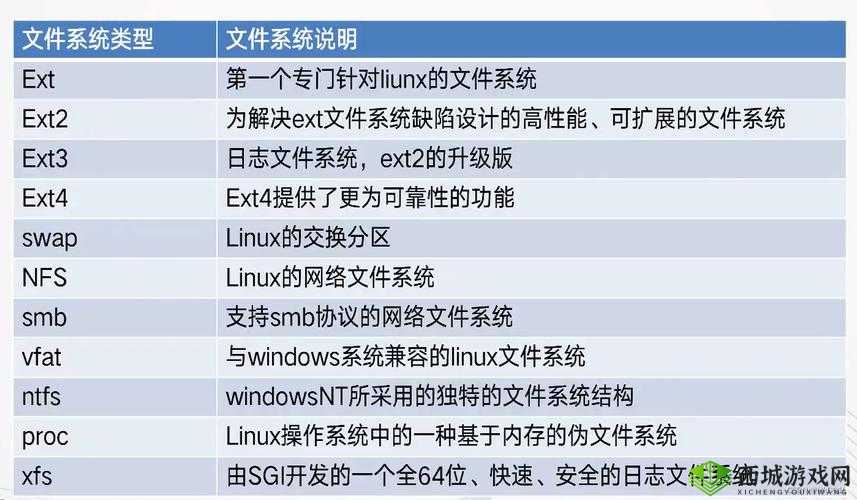 国产Linux系统有哪些：常见种类及特点