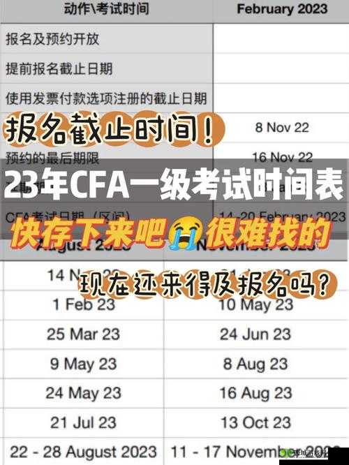 CFA 一级看多久两分钟：你需要知道这些