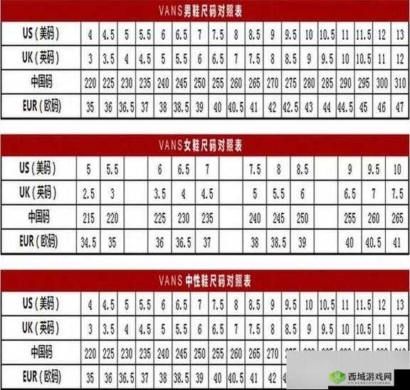 亚洲一码二码三码区别解析