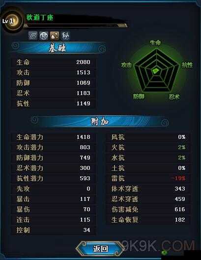 火影忍者 OL 手游秋道丁次技能解析与获得方法大全