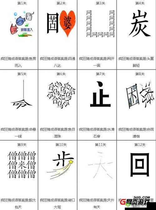 微信看图知成语挑战皇帝关卡第25关攻略详解及答案大全