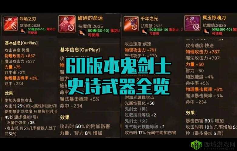 DNF7月20日更新内容览及活动地址汇总