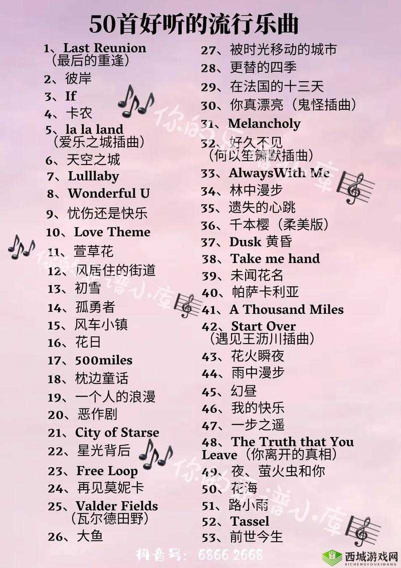 Cytus第章第首BGM探秘：神秘旋律的详细介绍