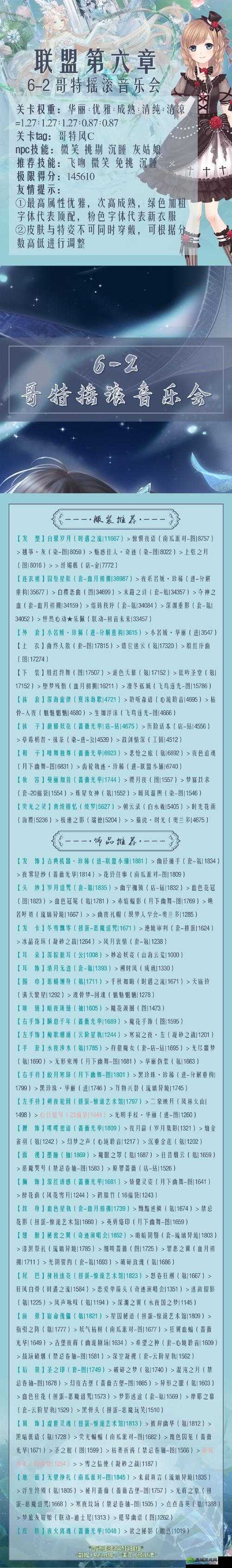 奇迹暖暖哥特摇滚音乐会高分搭配攻略：6-2章节极限刷分指南