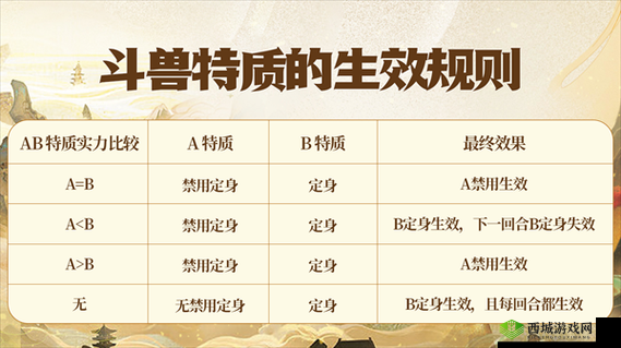妄想山海幻蝶异兽资质详解与抓捕攻略