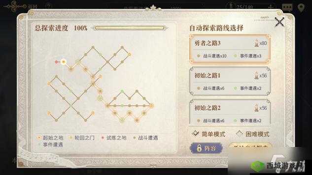 幻书启世录：雅努斯之门规则详解与打法攻略