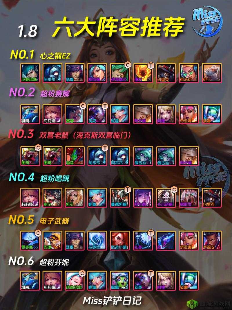 霓虹之夜金铲铲：掌握 T0 最强阵容的制胜之道