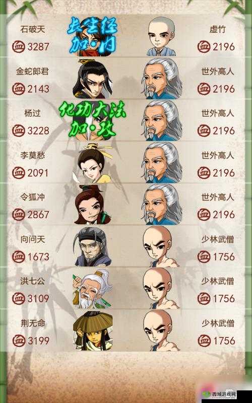 《大掌门之丙级弟子马钰图鉴解析》