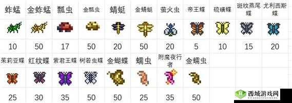 泰拉瑞亚中鱼饵获取途径全解析