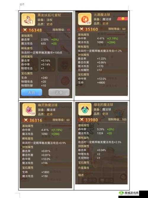 永恒法师PK攻略：终极战斗技巧与装备进阶指南