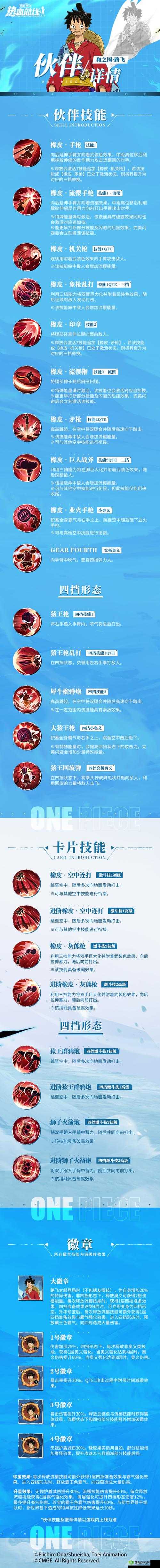 80级技能全方位剖析：技能强度范围效果全解析