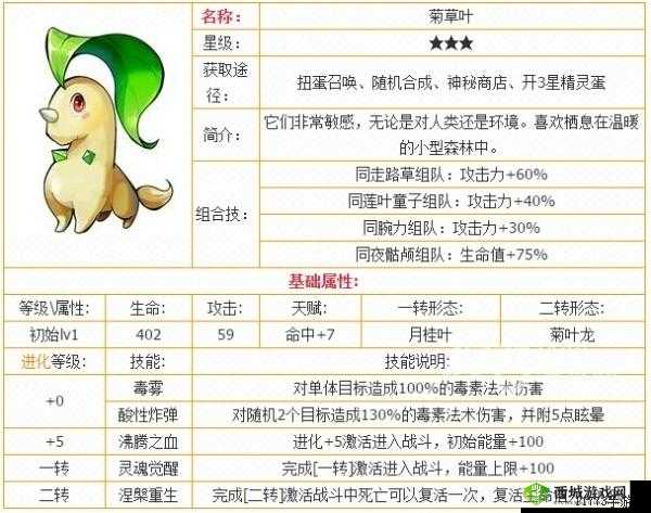 去吧皮卡丘 3 星精灵走路草属性全解析图鉴