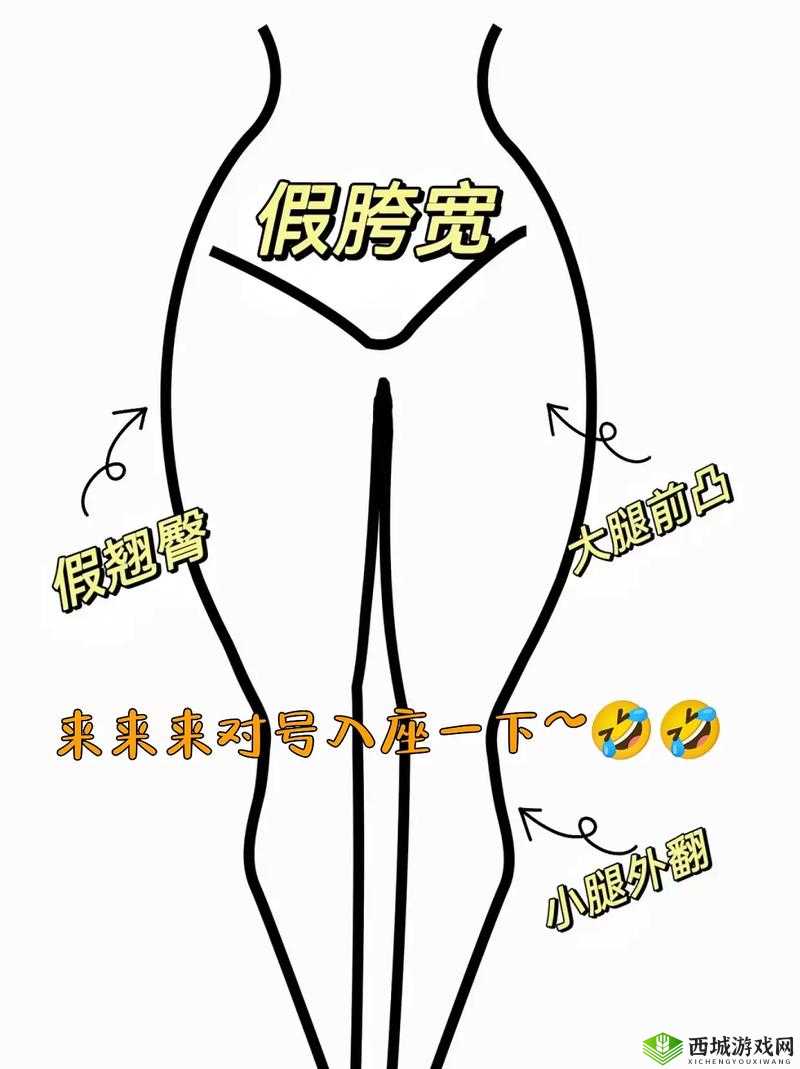 躺在床上高抬腿大腿根部疼：姿势不当还是疾病预警？