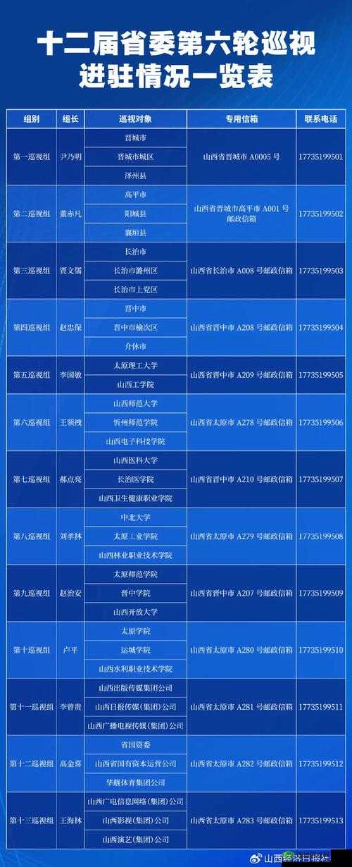 黎明之路信息素功效详细介绍与全面一览