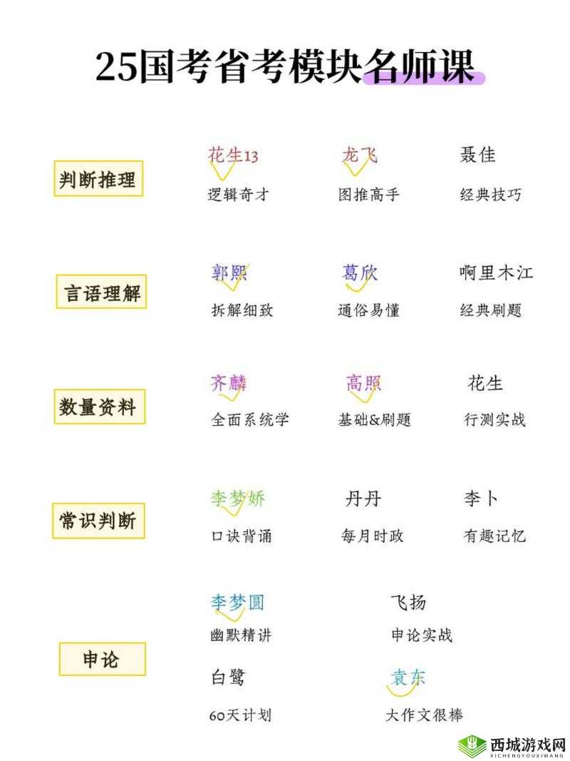 啊撸：灵魂石玩法技巧解析