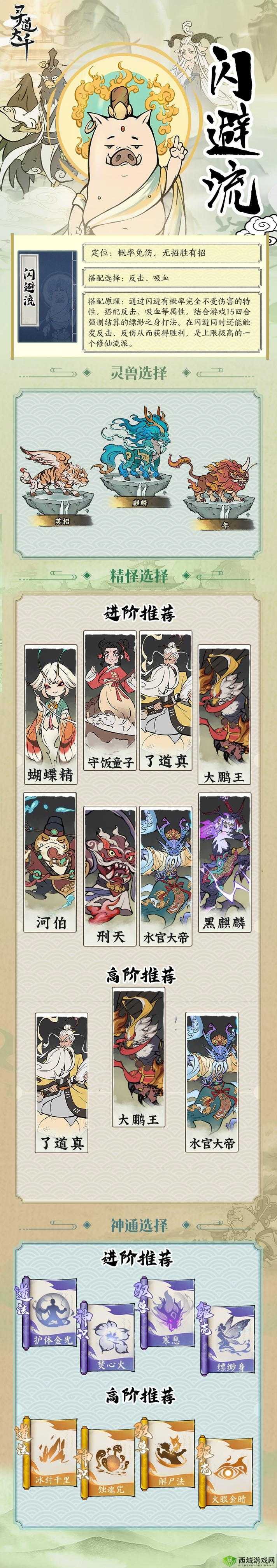神无月天梯赛闪避队阵容打法详解及技巧攻略