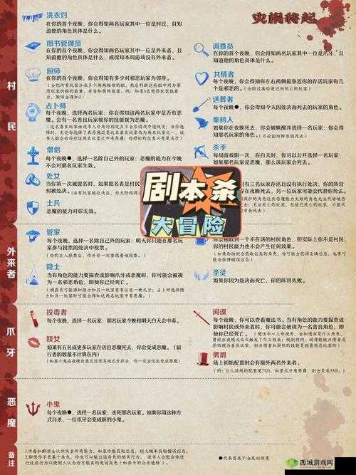 至尊大主宰竞技场系统玩法全解析与规则指南