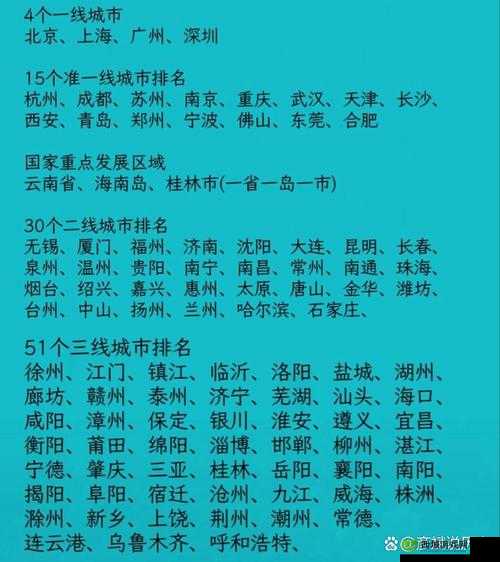 完美城市等级提升攻略：快速提升技巧全解析