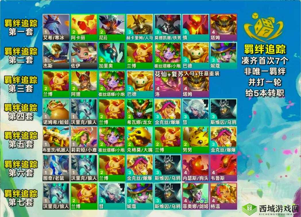 阿狸农场糖厂高效生产攻略：最大化糖厂收益的技巧与方法探索