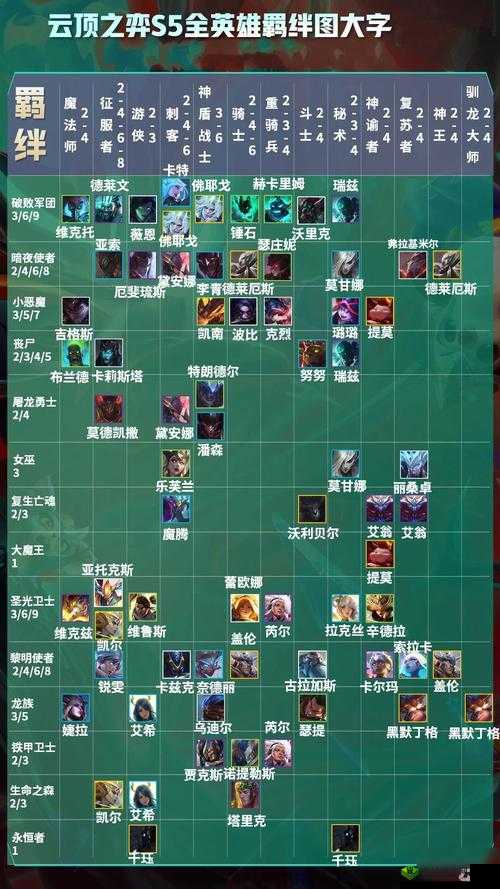 黑玫瑰的瓦尔基里装备能力览