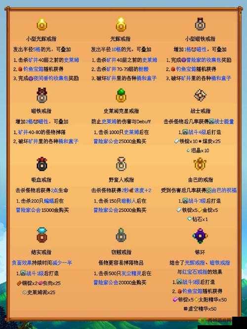 星露谷物语黏土获取途径全面解析
