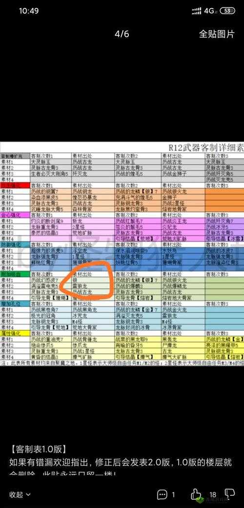 怪物猎人世界黑钢龙笛Ⅱ全面解析：属性素材图鉴与评测