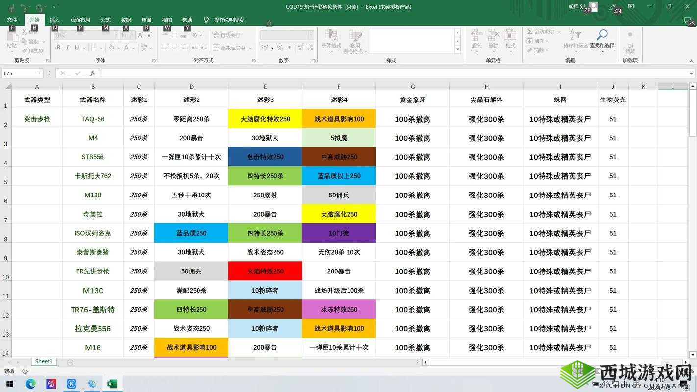 使命召唤手游全面解锁以太水晶迷彩，高效获取与搭配攻略