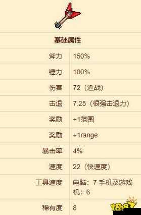 泰拉瑞亚吉他，揭秘获取方法及探索其在游戏中的独特魅力与用途