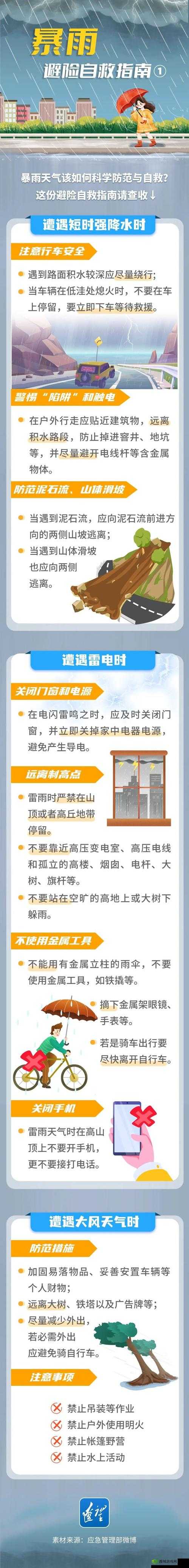暴雨肆虐时掌握自救秘籍，关键时刻守护您与家人的生命安全
