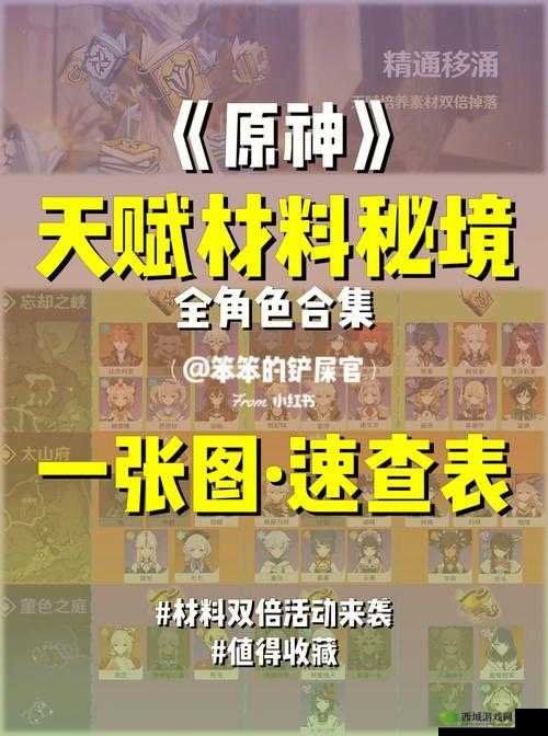 原神游戏攻略，恶王亭特殊秘境解锁流程及高效资源管理策略详解