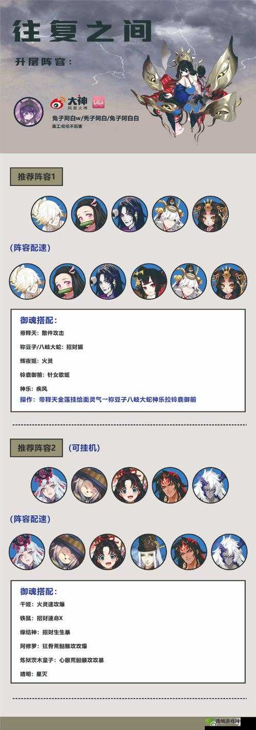 阴阳师罪业回舞，深入剖析往复之间的高阶玩法与策略解析