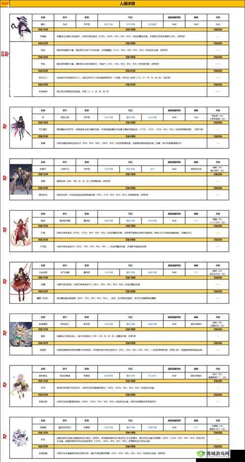 复苏的魔女派遣系统全攻略，解锁高效资源获取策略与全新姿势