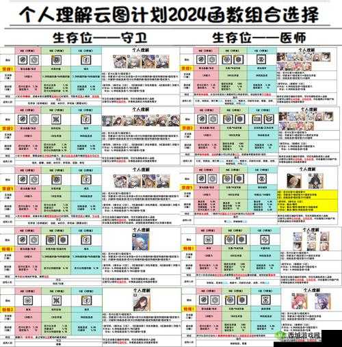 云图计划人形角色技能深度解析及实战玩法全方位介绍