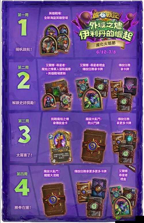 炉石传说火焰节活动全面解析，玩法技巧与攻略心得分享