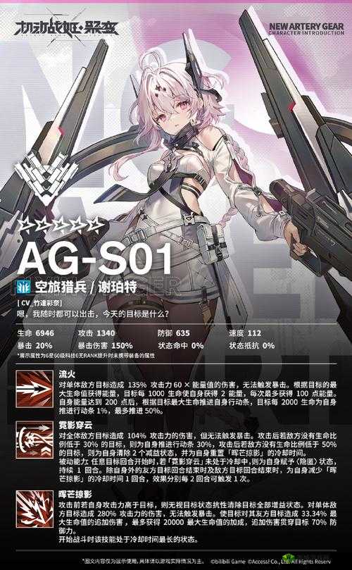 机动战姬聚变，莫丽丝新皮肤上学路途详细获取方式介绍