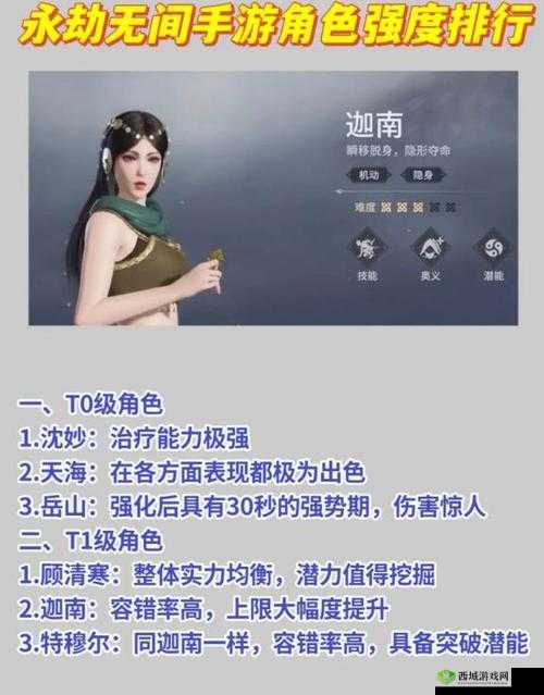 永劫无间角色介绍在资源管理中的核心价值与高效策略解析