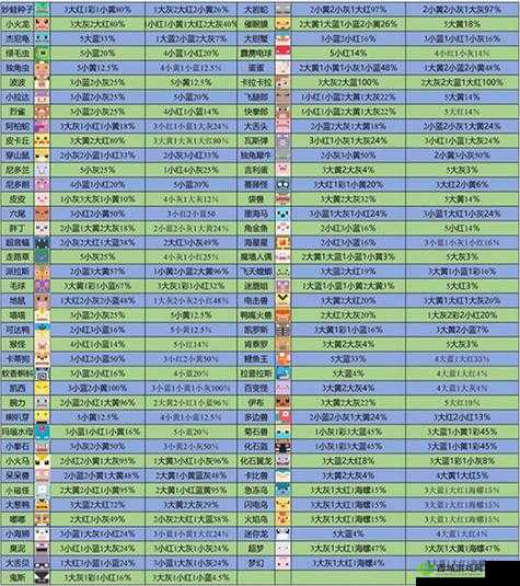 宝可梦大探险深度攻略，松糕的高效获取策略与多样化利用技巧