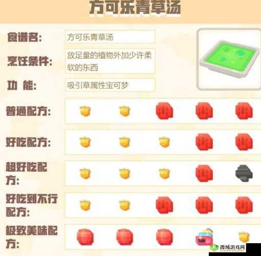 宝可梦大探险深度解析，方可乐蓝梦汁配方与资源管理精妙艺术